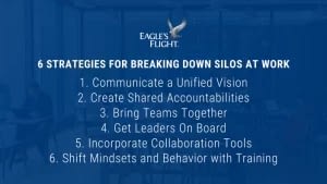 6 Strategies to Help Leaders Break Down Silos At Work
